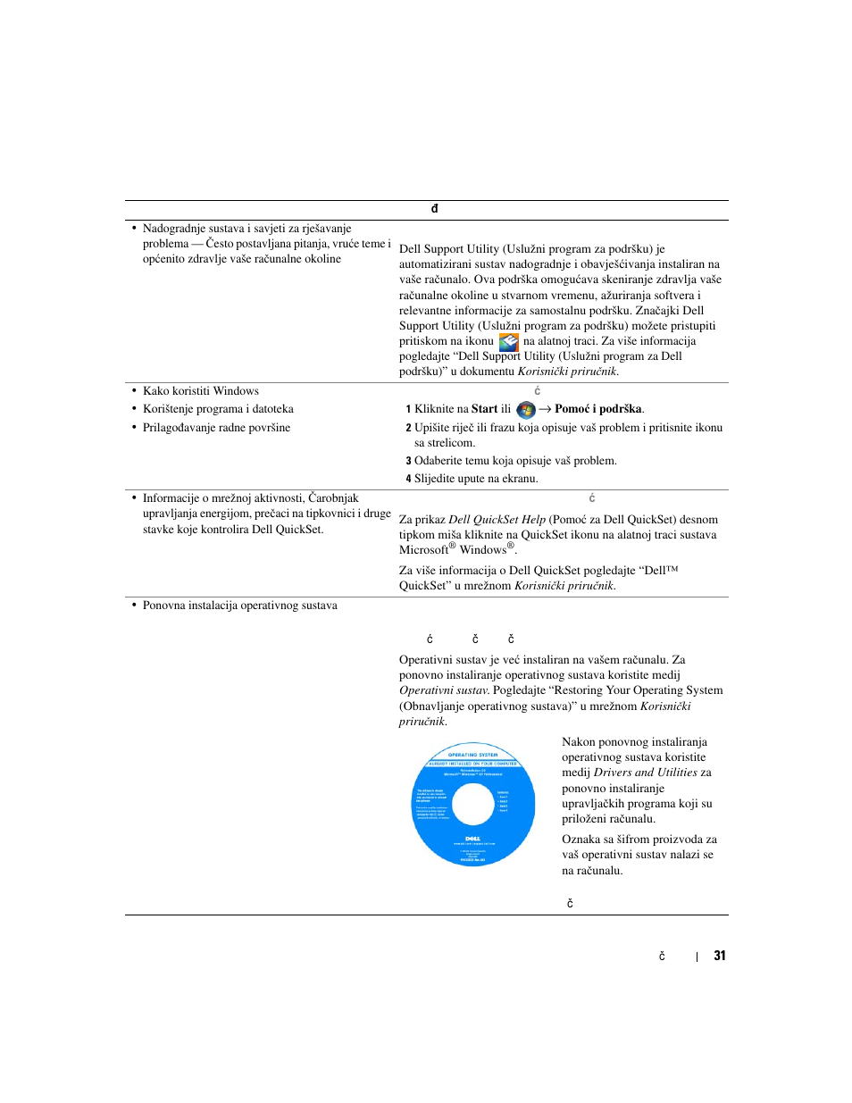 Dell Precision M4300 User Manual | Page 31 / 246