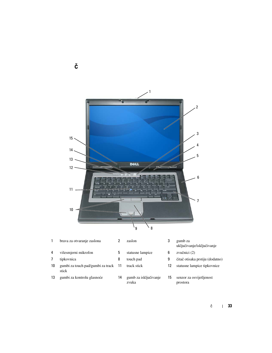 O vašem racunalu, Prikaz sprijeda, O vašem ra | Unalu, O vašem ra č unalu | Dell Precision M4300 User Manual | Page 33 / 246