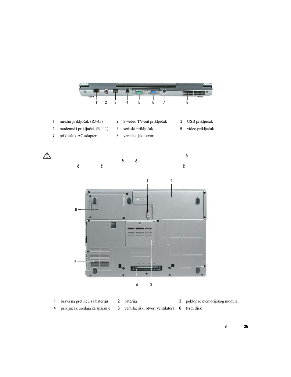 Prikaz straga, Prikaz dna | Dell Precision M4300 User Manual | Page 35 / 246