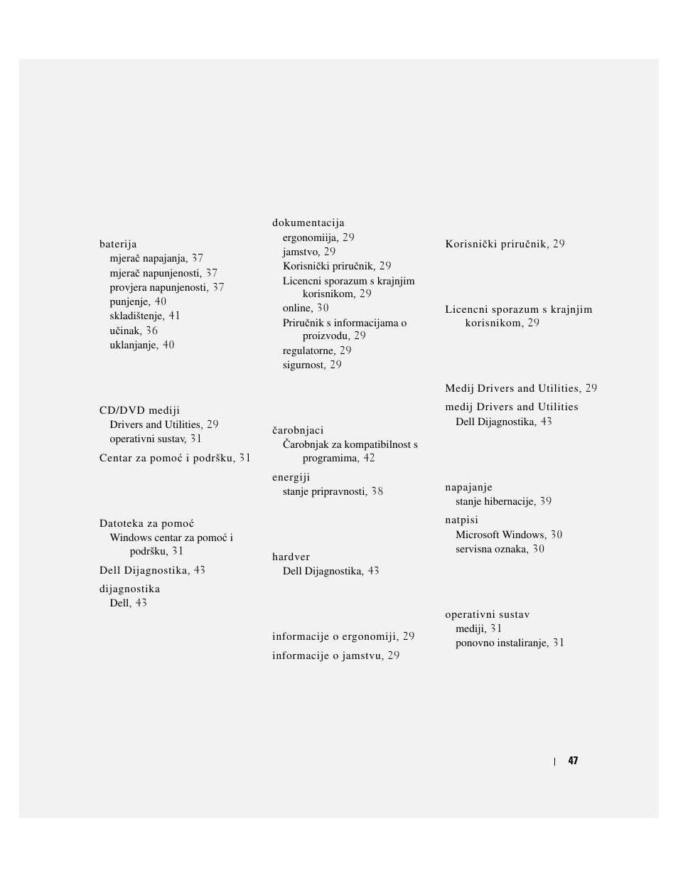 Indeks | Dell Precision M4300 User Manual | Page 47 / 246