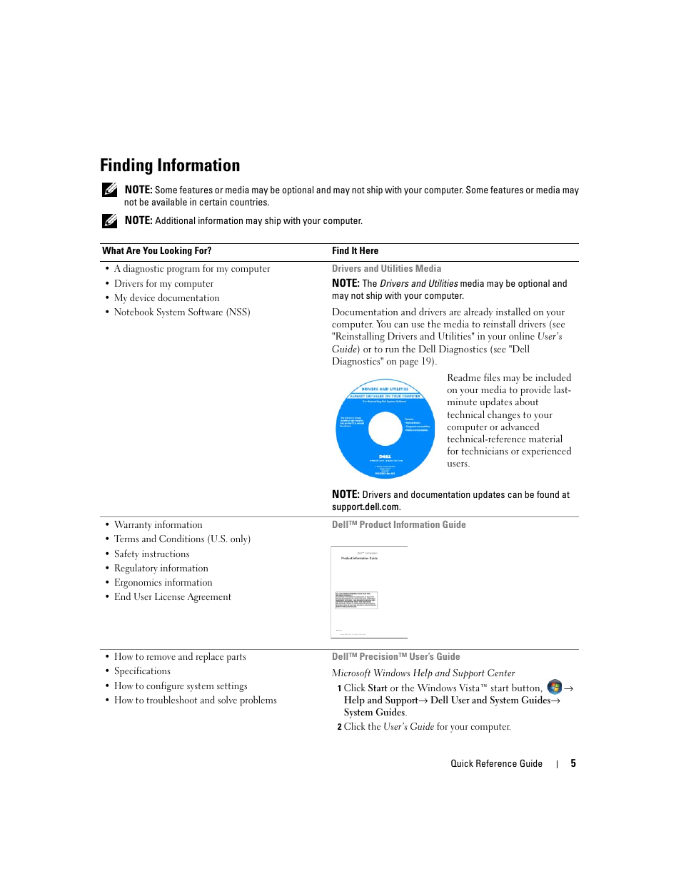 Finding information | Dell Precision M4300 User Manual | Page 5 / 246