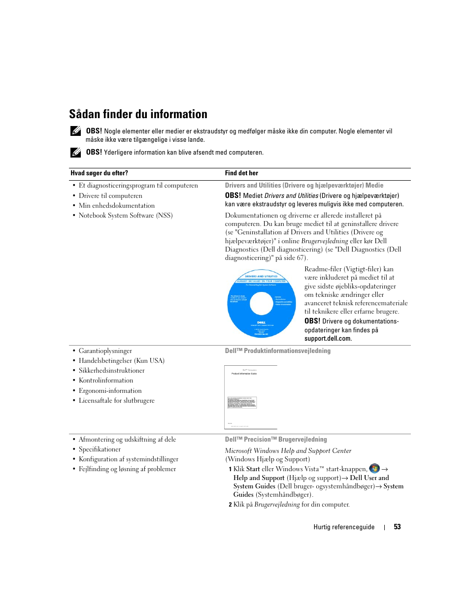 Sådan finder du information | Dell Precision M4300 User Manual | Page 53 / 246