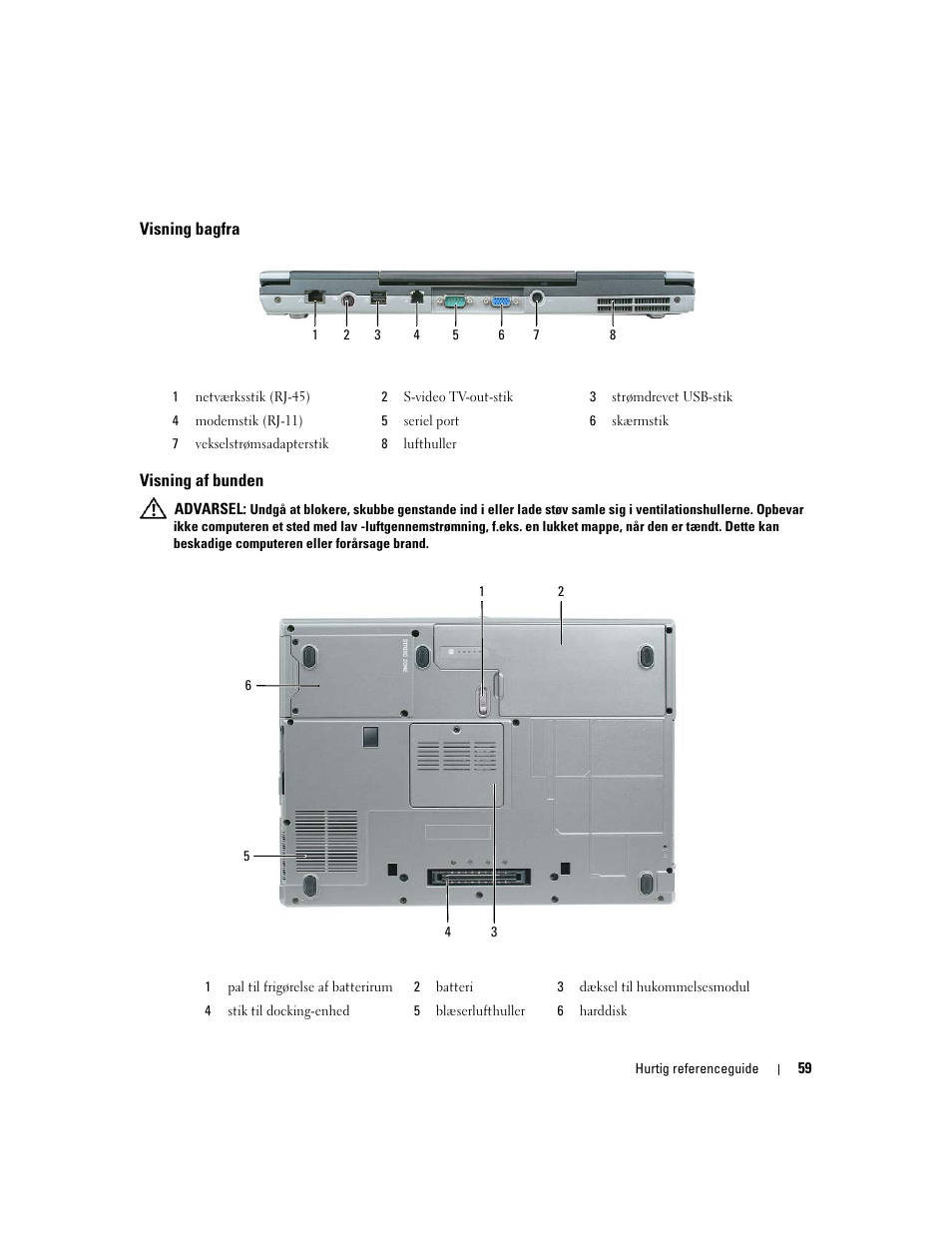 Visning bagfra, Visning af bunden | Dell Precision M4300 User Manual | Page 59 / 246