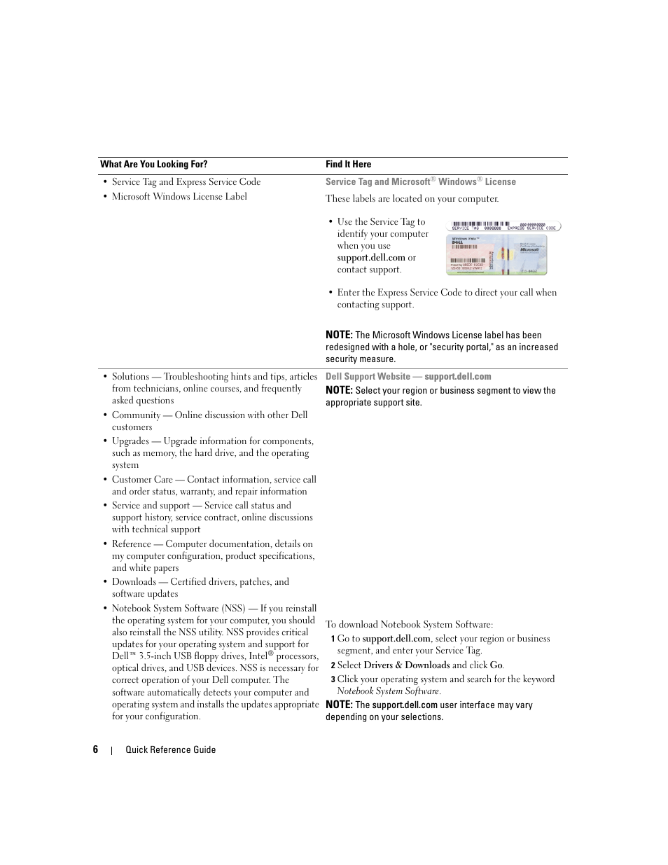 Dell Precision M4300 User Manual | Page 6 / 246