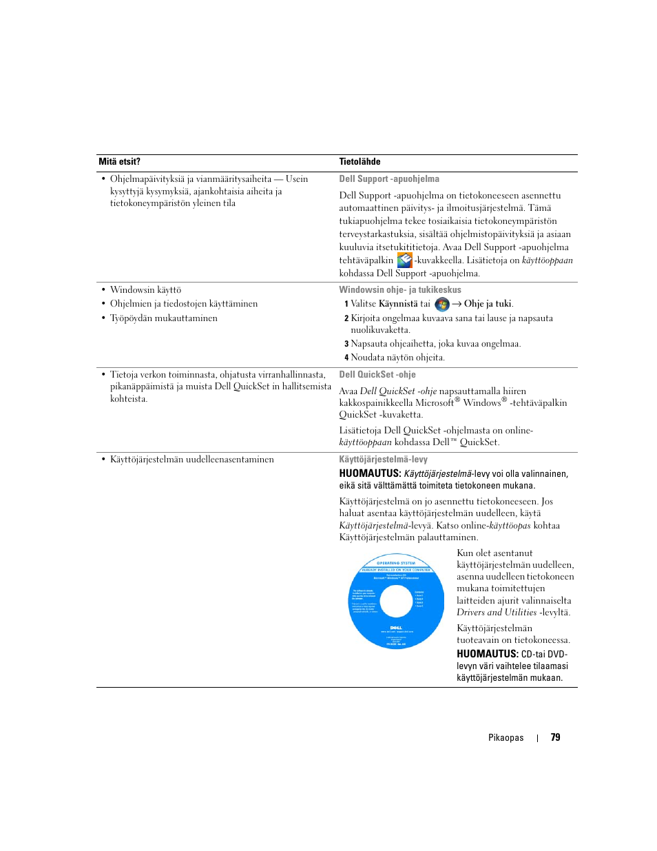 Dell Precision M4300 User Manual | Page 79 / 246
