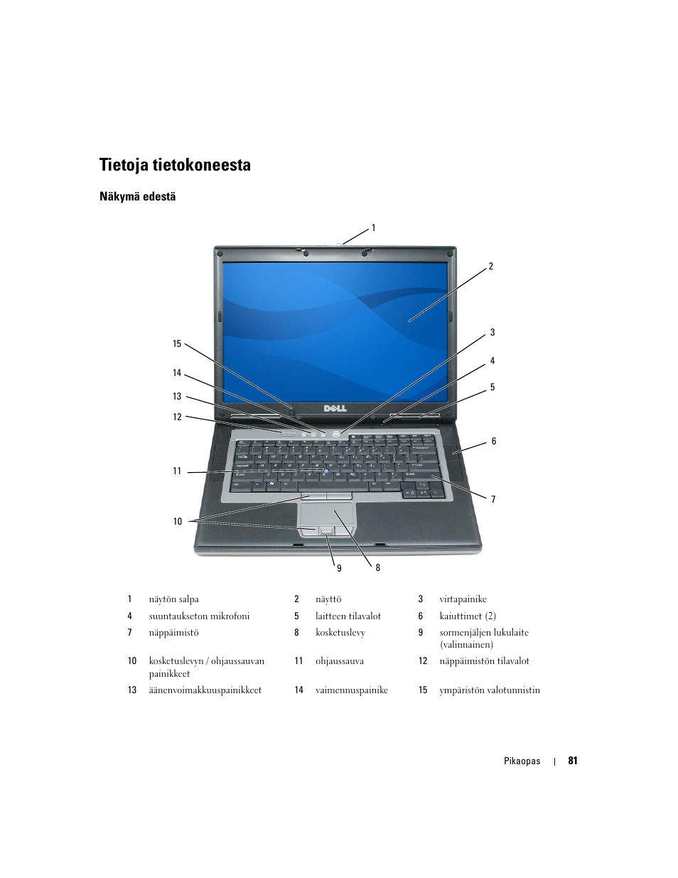 Tietoja tietokoneesta, Näkymä edestä | Dell Precision M4300 User Manual | Page 81 / 246