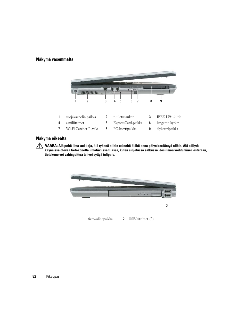 Näkymä vasemmalta, Näkymä oikealta | Dell Precision M4300 User Manual | Page 82 / 246