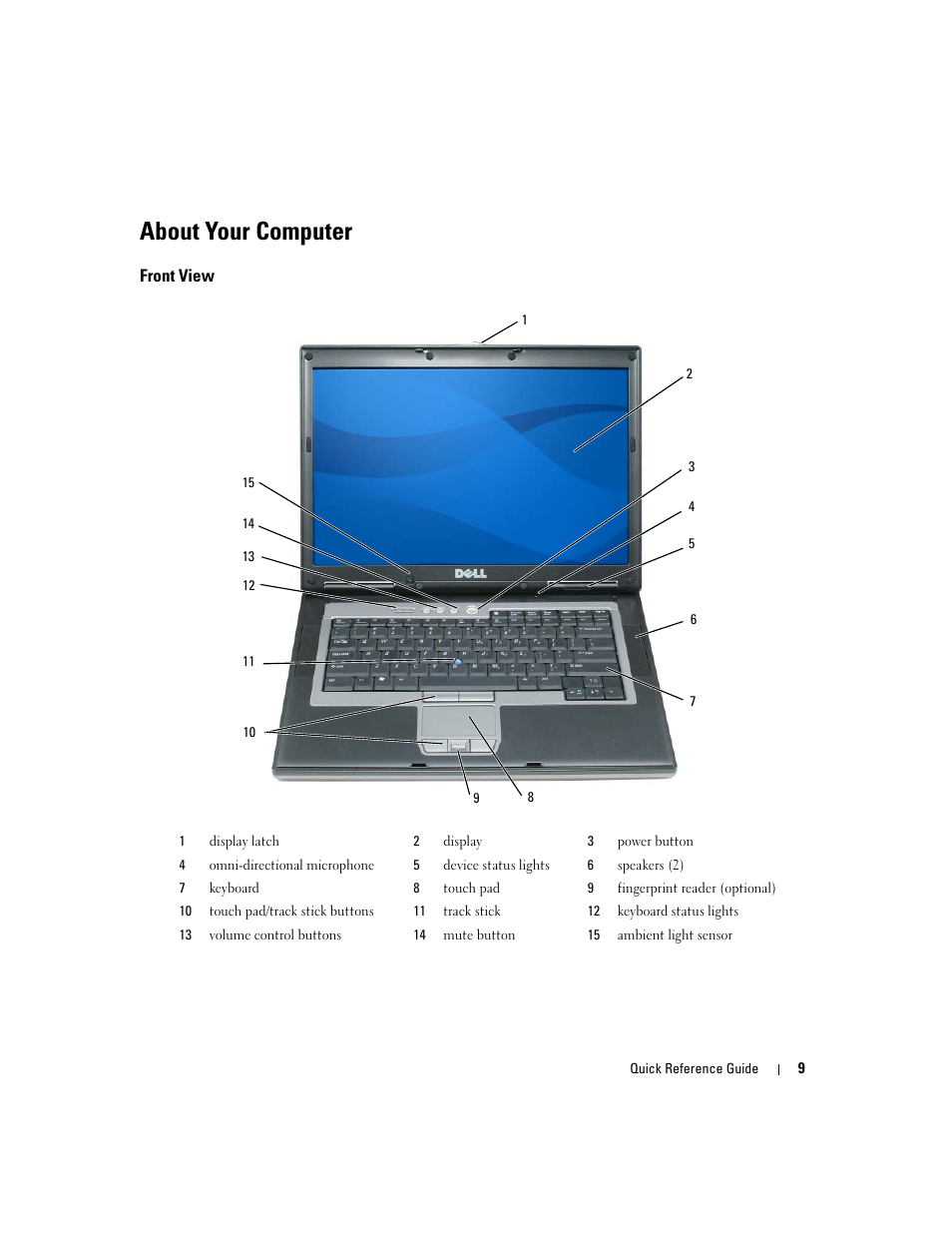 About your computer, Front view | Dell Precision M4300 User Manual | Page 9 / 246