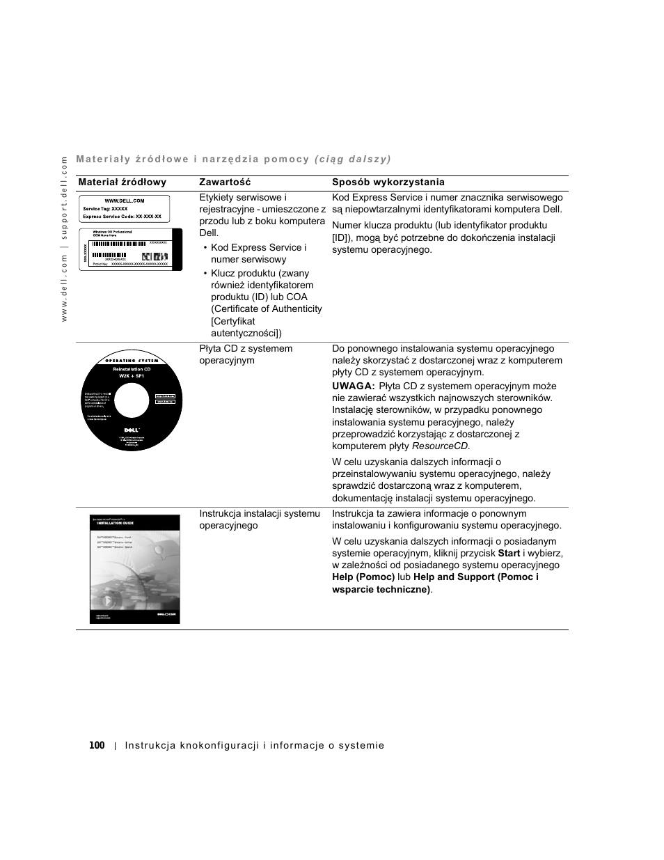 Dell OptiPlex GX240 User Manual | Page 102 / 182