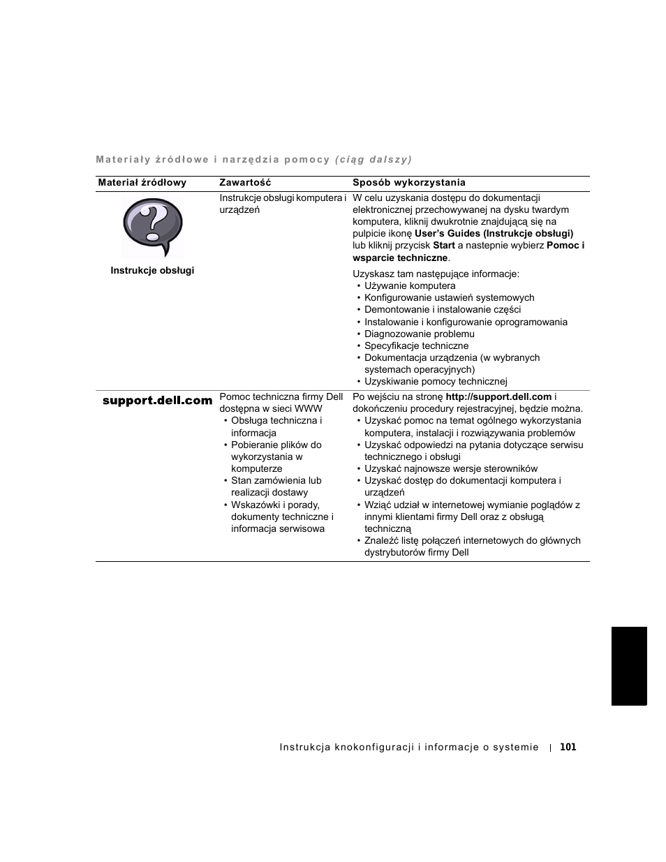 Dell OptiPlex GX240 User Manual | Page 103 / 182