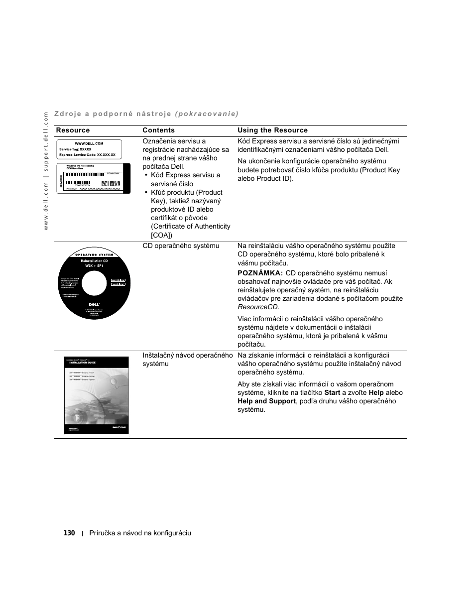 Dell OptiPlex GX240 User Manual | Page 132 / 182