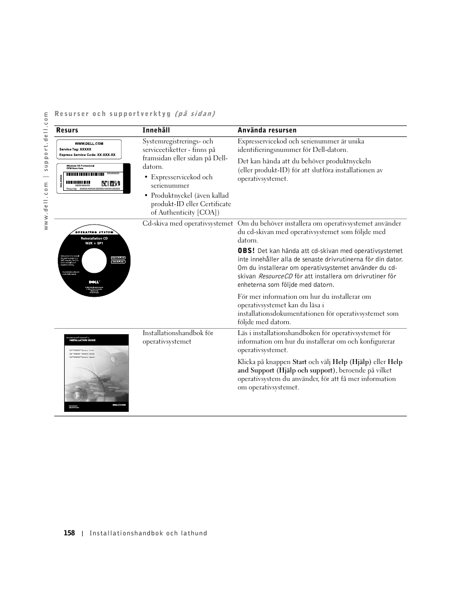 Dell OptiPlex GX240 User Manual | Page 160 / 182