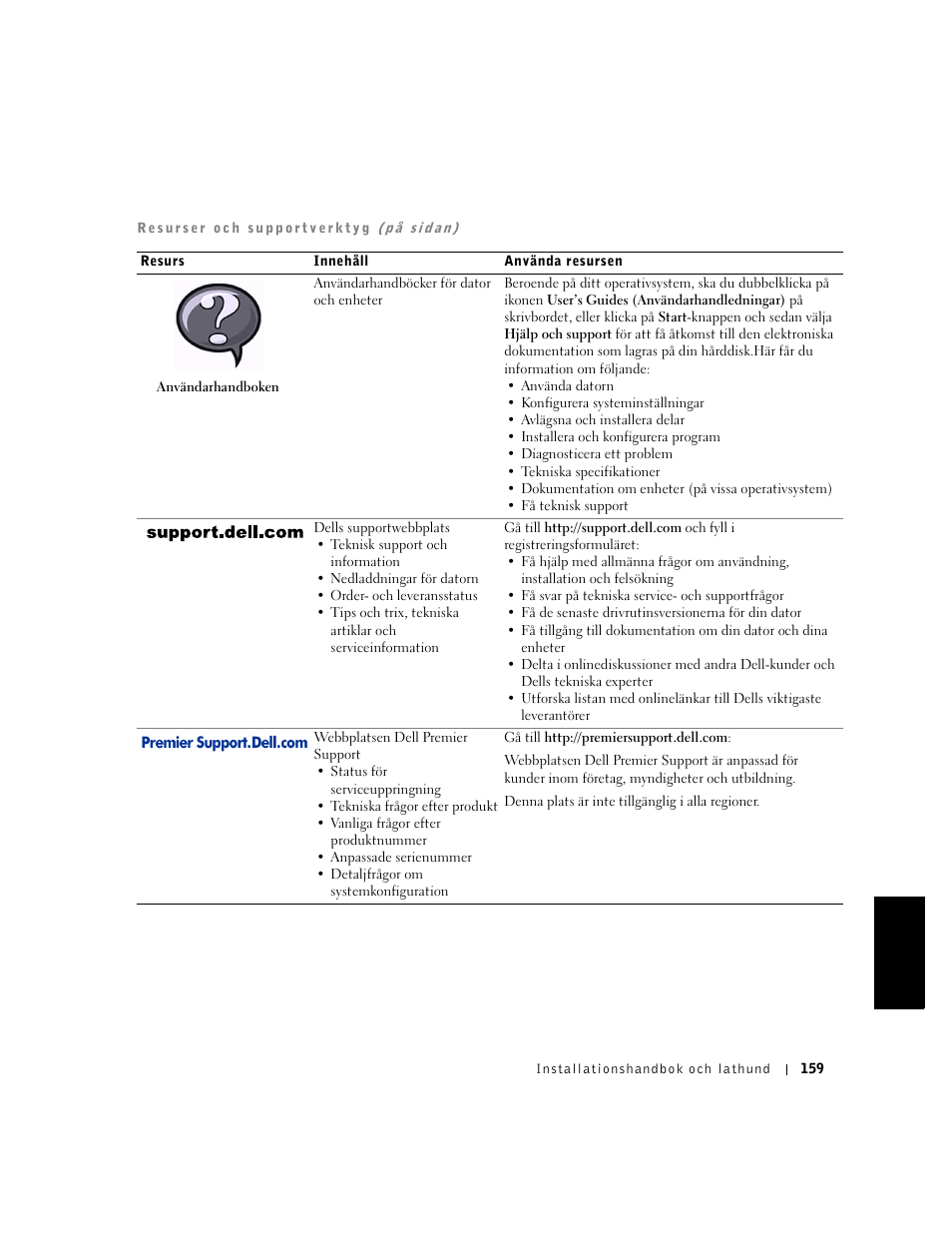 Dell OptiPlex GX240 User Manual | Page 161 / 182