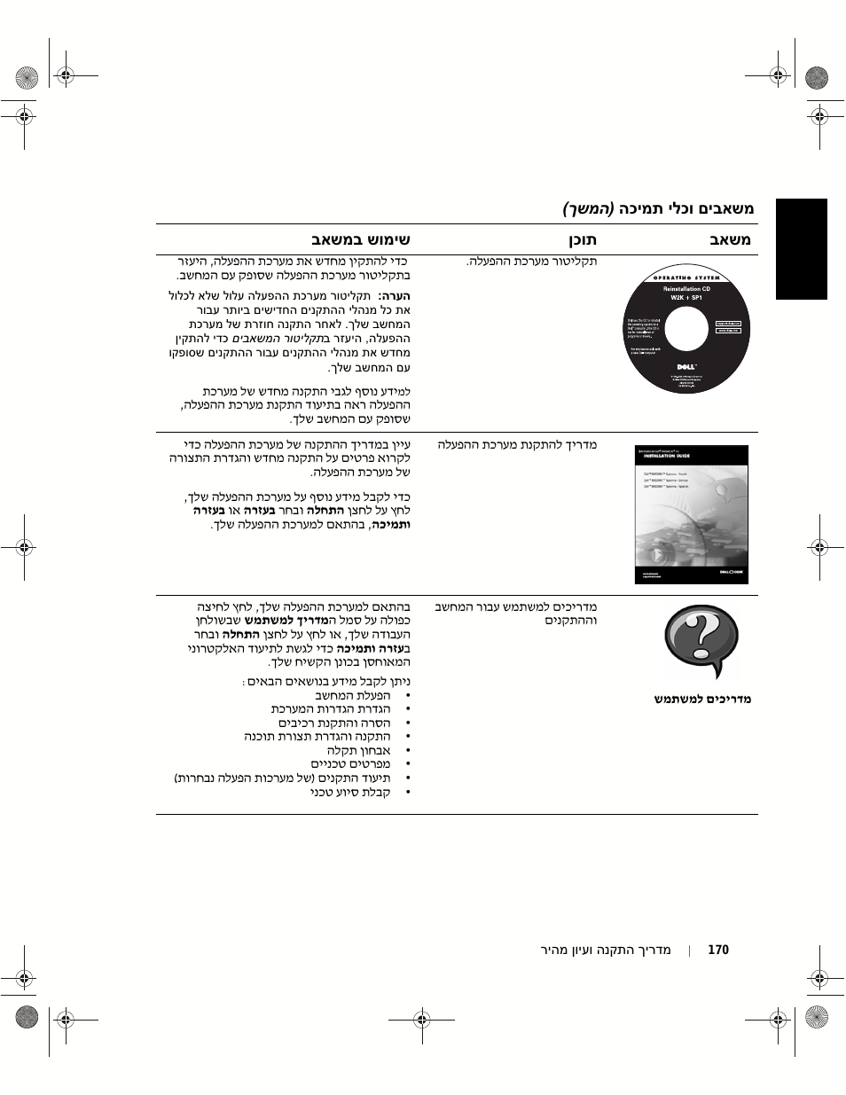 Dell OptiPlex GX240 User Manual | Page 172 / 182