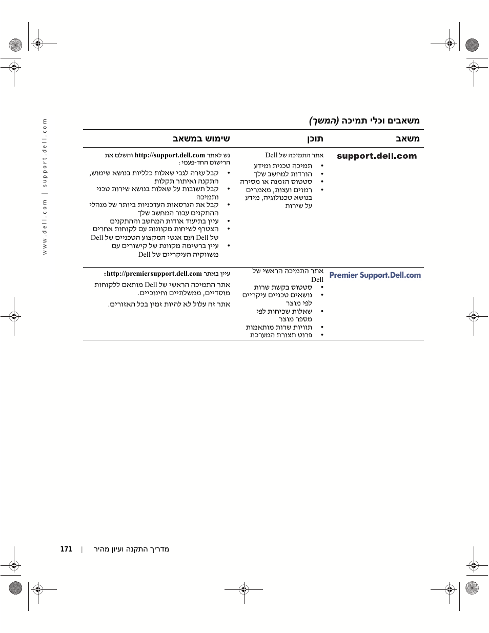 Dell OptiPlex GX240 User Manual | Page 173 / 182