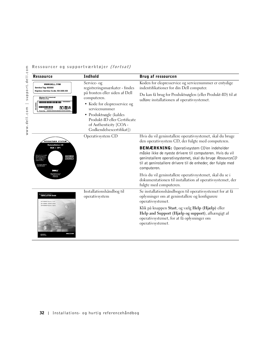 Dell OptiPlex GX240 User Manual | Page 34 / 182