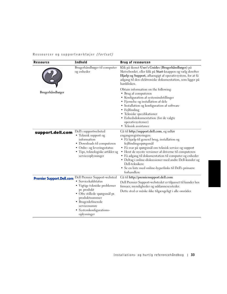 Dell OptiPlex GX240 User Manual | Page 35 / 182