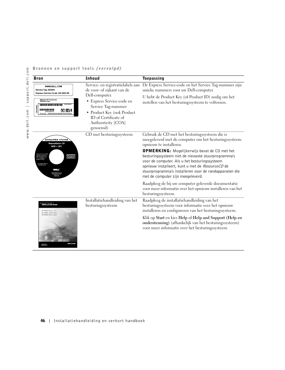 Dell OptiPlex GX240 User Manual | Page 48 / 182