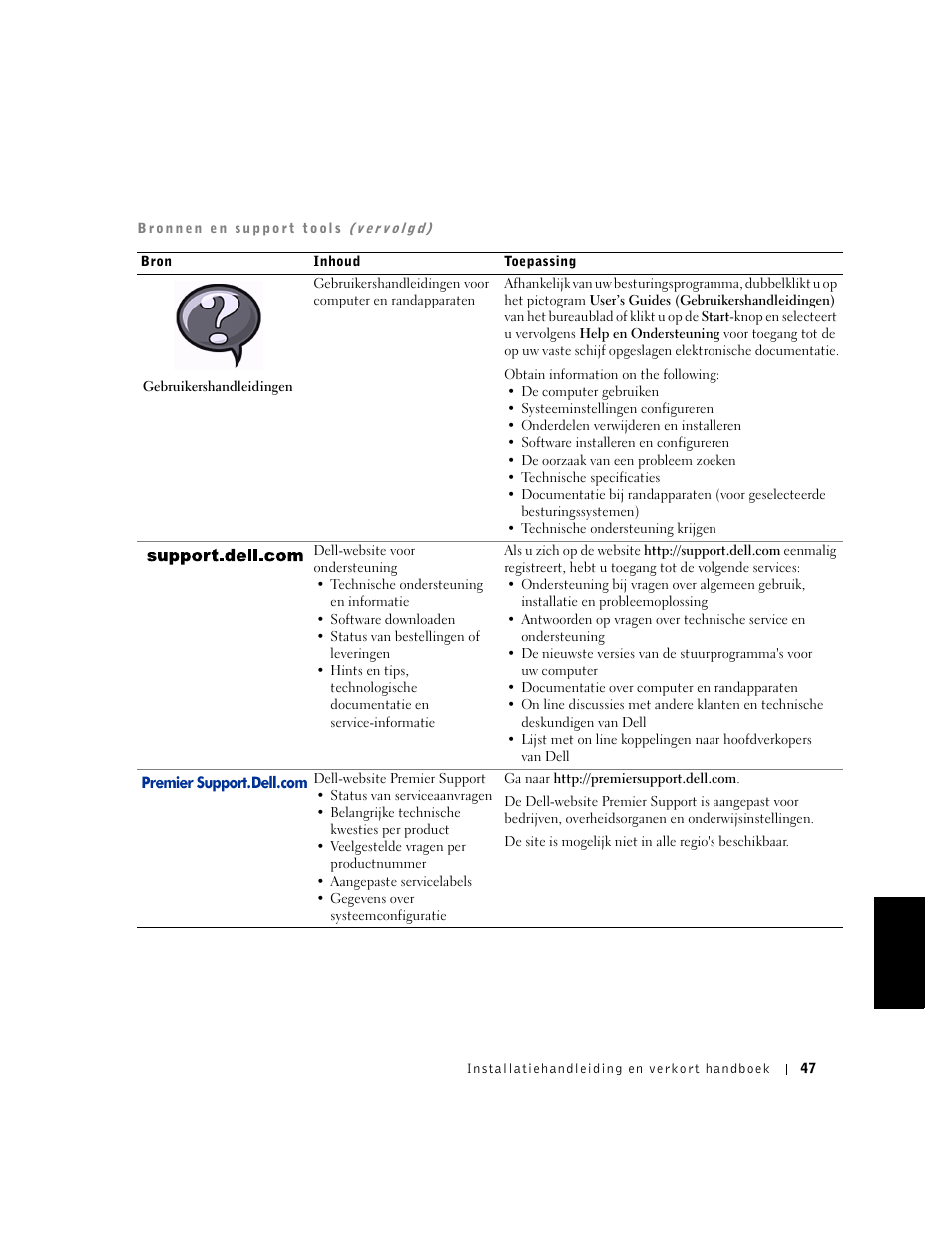 Dell OptiPlex GX240 User Manual | Page 49 / 182