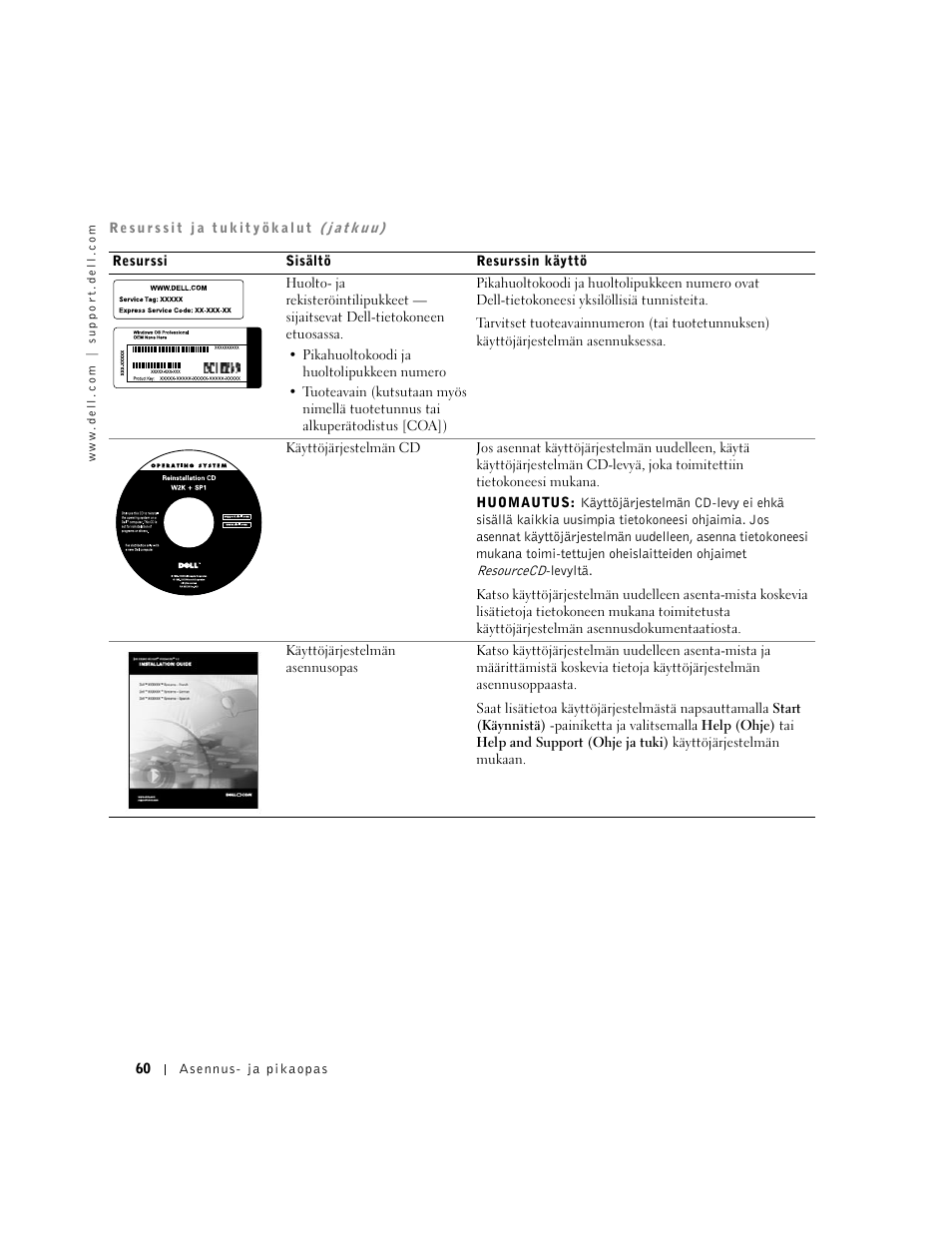 Dell OptiPlex GX240 User Manual | Page 62 / 182