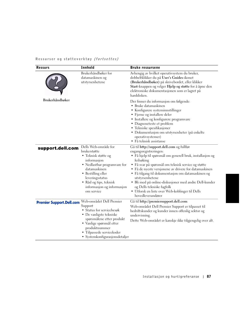 Dell OptiPlex GX240 User Manual | Page 89 / 182