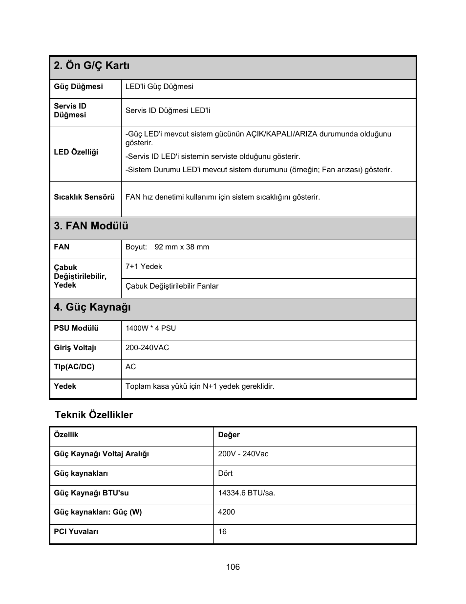 Teknik özellikler, Ön g/ç kartı, Fan modülü | Güç kaynağı | Dell PowerEdge C410x User Manual | Page 108 / 122