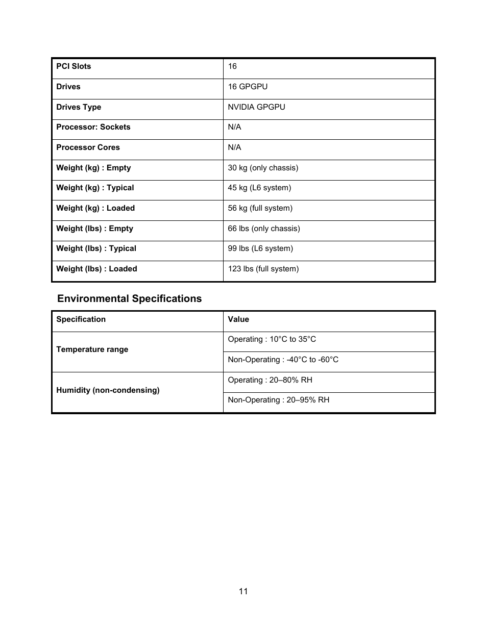 Environmental specifications | Dell PowerEdge C410x User Manual | Page 13 / 122
