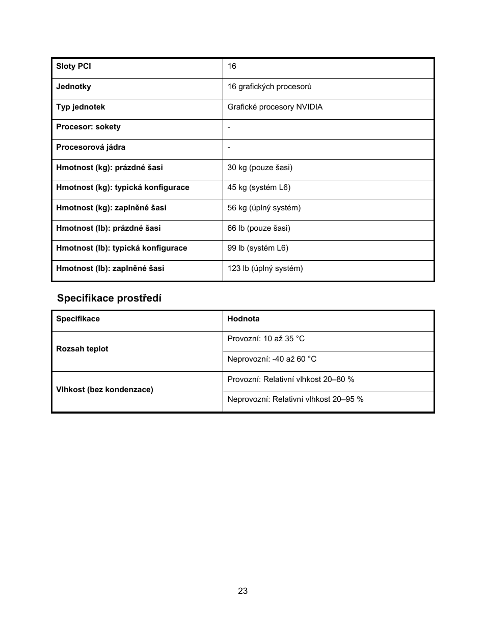 Specifikace prostředí | Dell PowerEdge C410x User Manual | Page 25 / 122