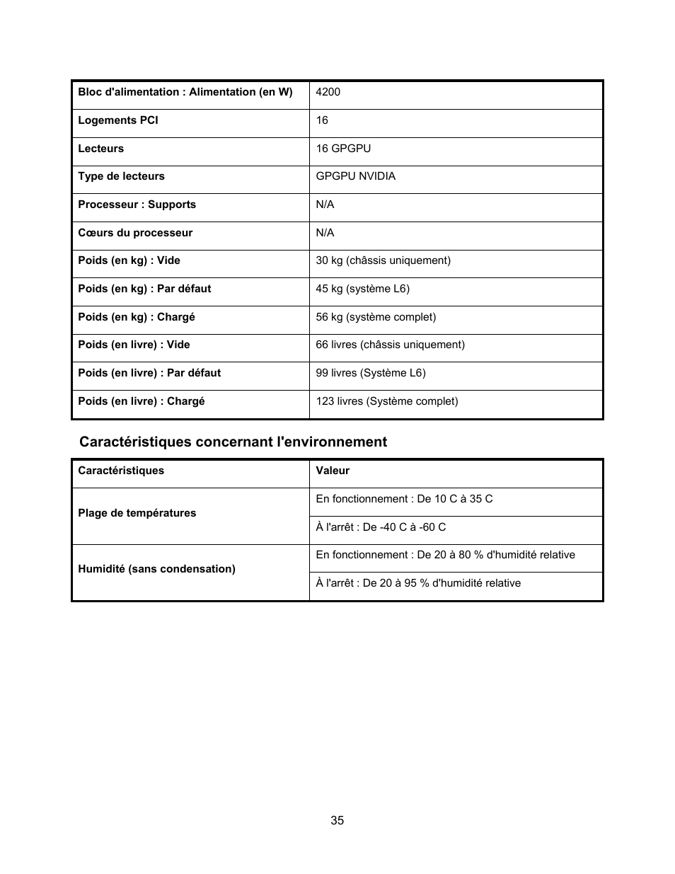 Caractéristiques concernant l'environnement | Dell PowerEdge C410x User Manual | Page 37 / 122