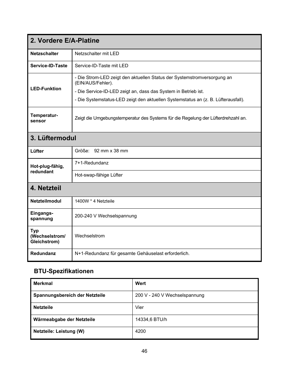Btu-spezifikationen, Vordere e/a-platine, Lüftermodul | Netzteil | Dell PowerEdge C410x User Manual | Page 48 / 122