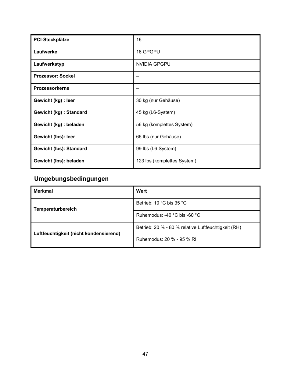 Umgebungsbedingungen | Dell PowerEdge C410x User Manual | Page 49 / 122
