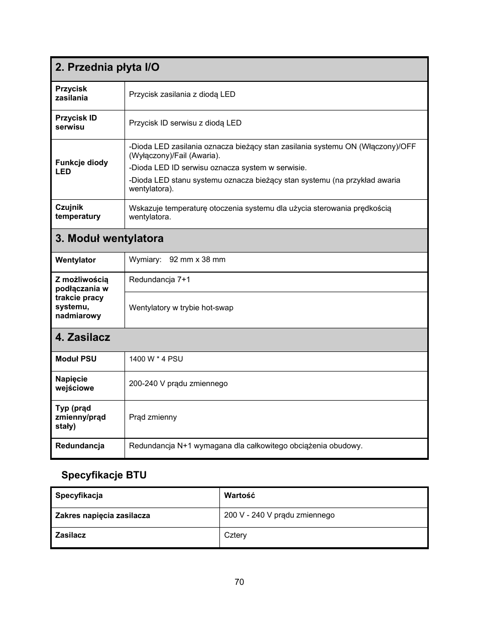 Specyfikacje btu, Przednia płyta i/o, Moduł wentylatora | Zasilacz | Dell PowerEdge C410x User Manual | Page 72 / 122