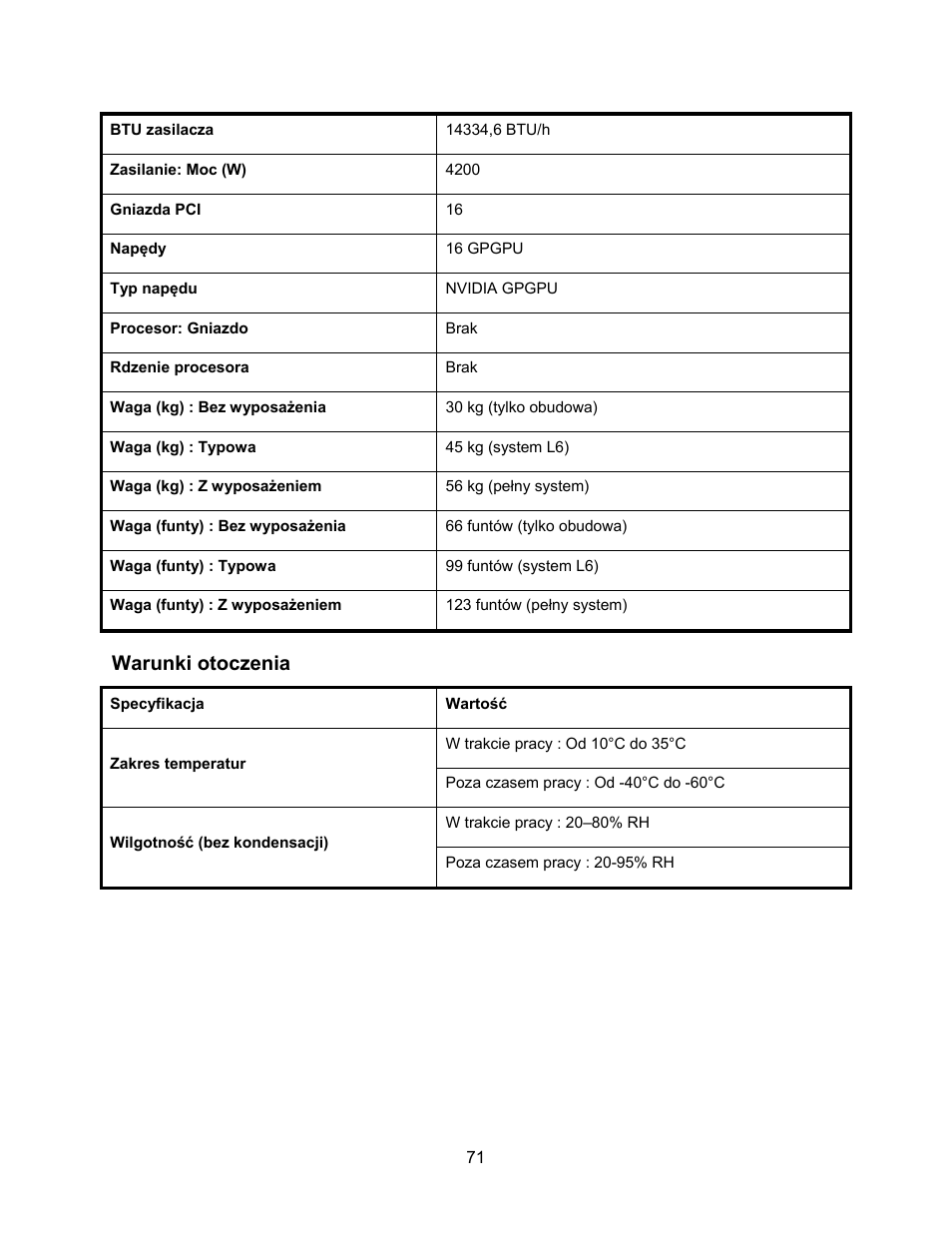 Warunki otoczenia | Dell PowerEdge C410x User Manual | Page 73 / 122