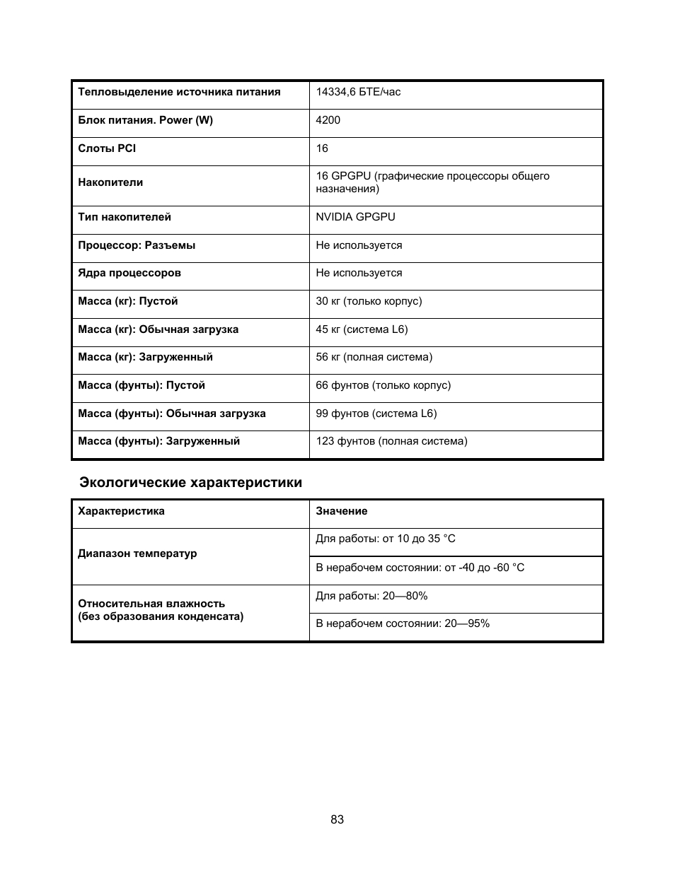 Экологические характеристики | Dell PowerEdge C410x User Manual | Page 85 / 122