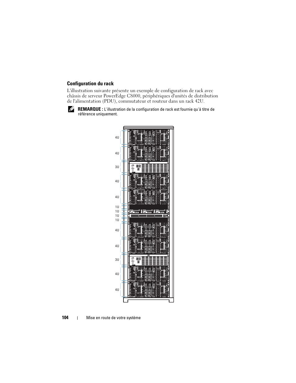 Configuration du rack | Dell PowerEdge C8000 User Manual | Page 106 / 430