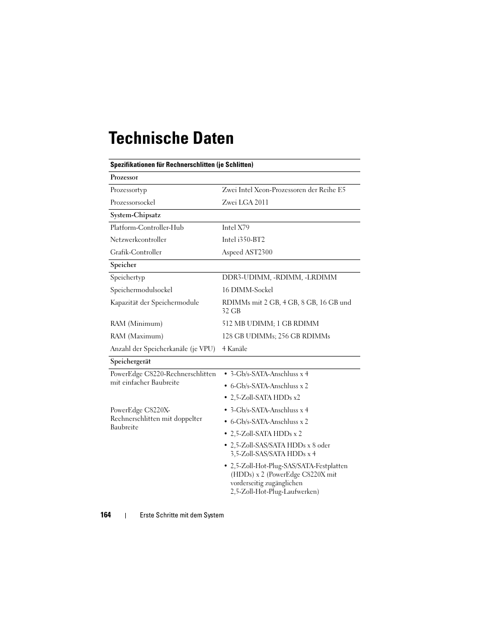 Technische daten | Dell PowerEdge C8000 User Manual | Page 166 / 430