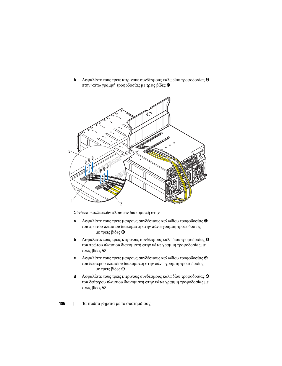 Dell PowerEdge C8000 User Manual | Page 198 / 430