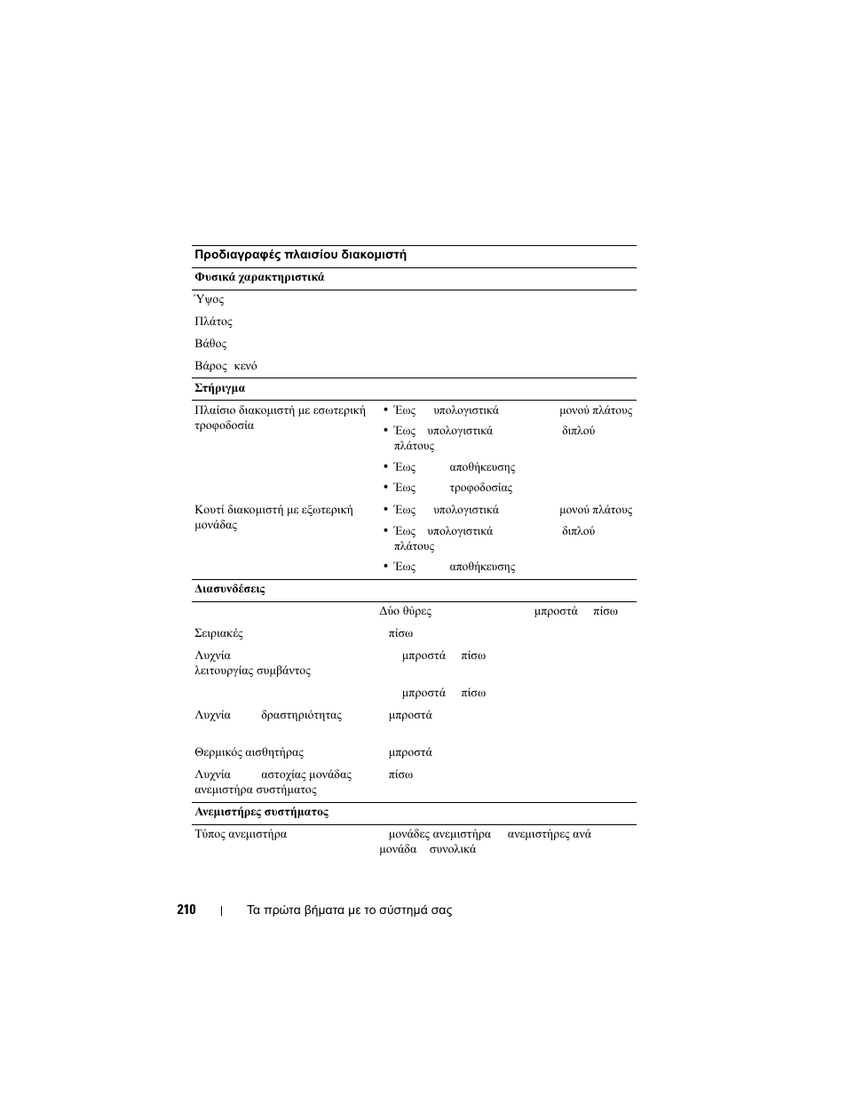 Dell PowerEdge C8000 User Manual | Page 212 / 430