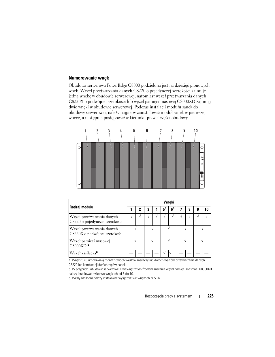 Numerowanie wnęk | Dell PowerEdge C8000 User Manual | Page 227 / 430