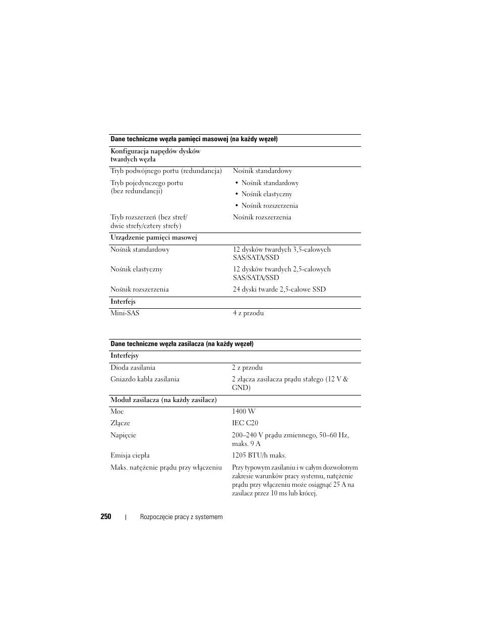 Dell PowerEdge C8000 User Manual | Page 252 / 430