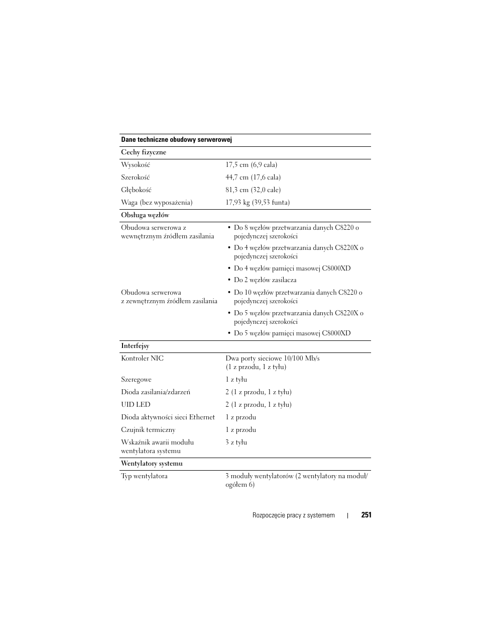 Dell PowerEdge C8000 User Manual | Page 253 / 430