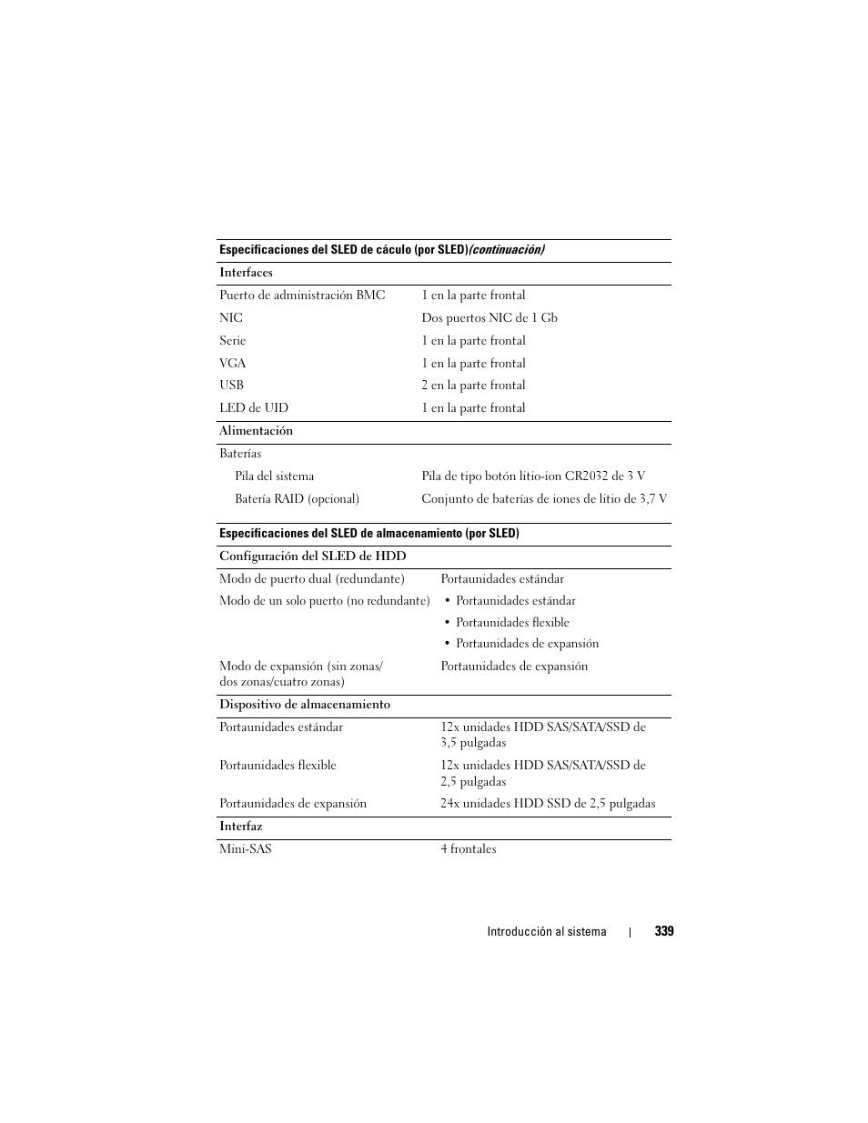 Dell PowerEdge C8000 User Manual | Page 341 / 430