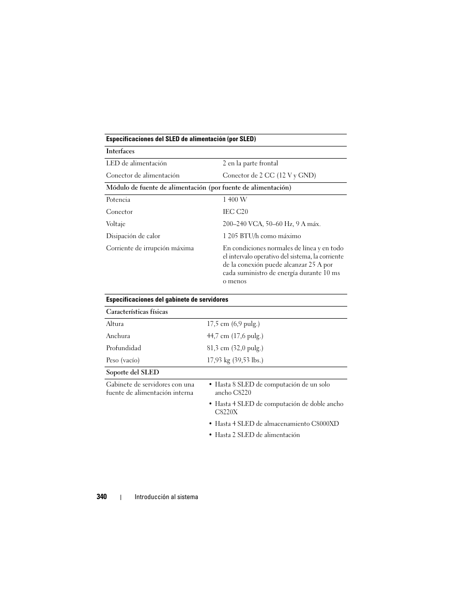 Dell PowerEdge C8000 User Manual | Page 342 / 430