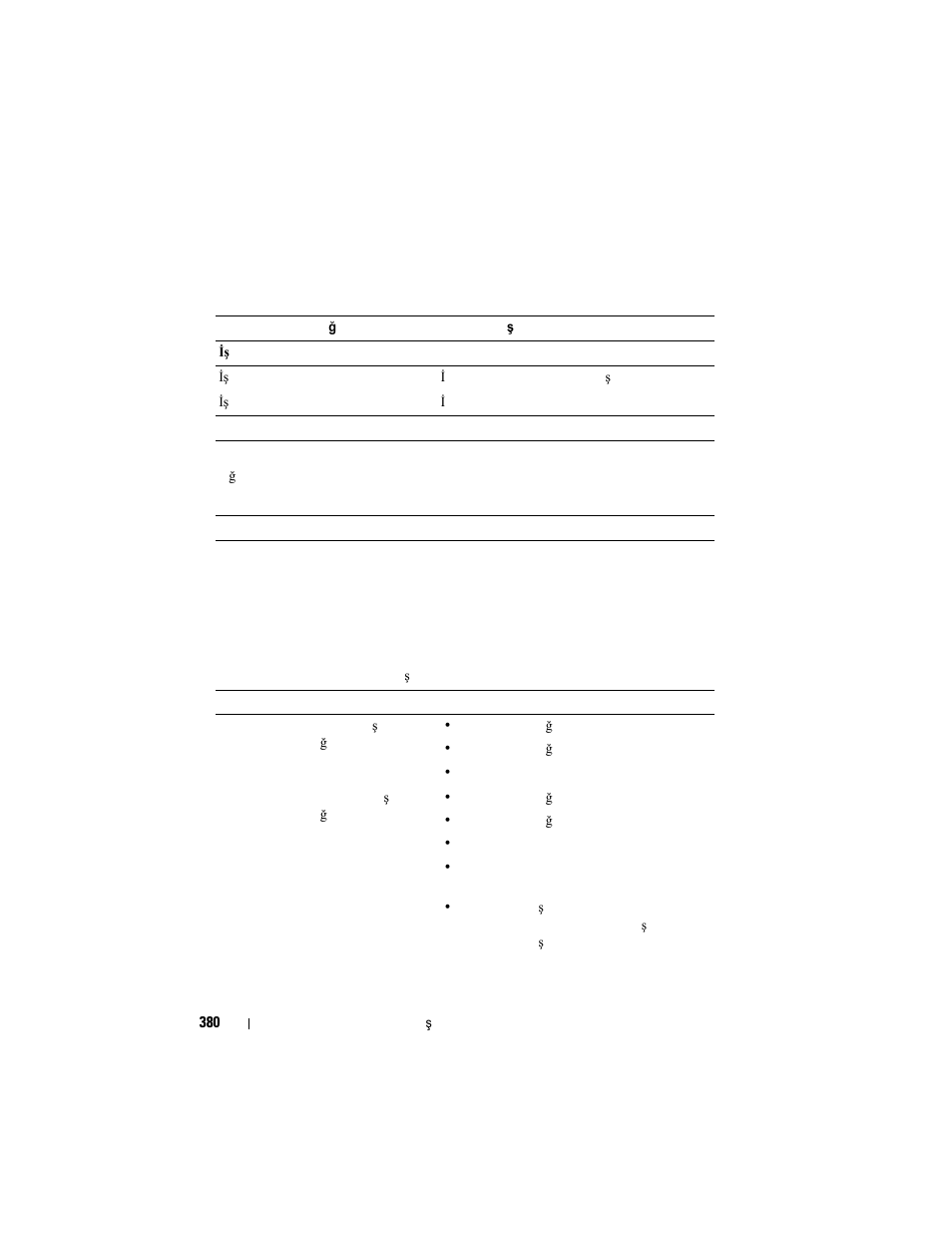 Teknik özellikler | Dell PowerEdge C8000 User Manual | Page 382 / 430