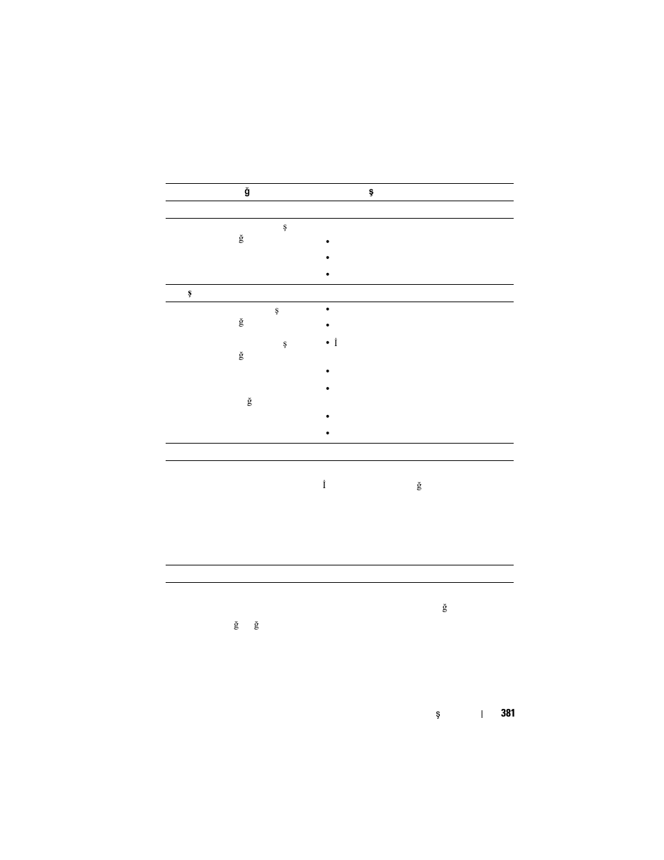 Dell PowerEdge C8000 User Manual | Page 383 / 430