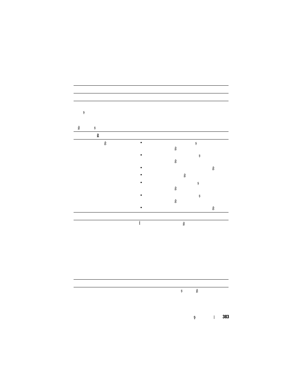 Dell PowerEdge C8000 User Manual | Page 385 / 430
