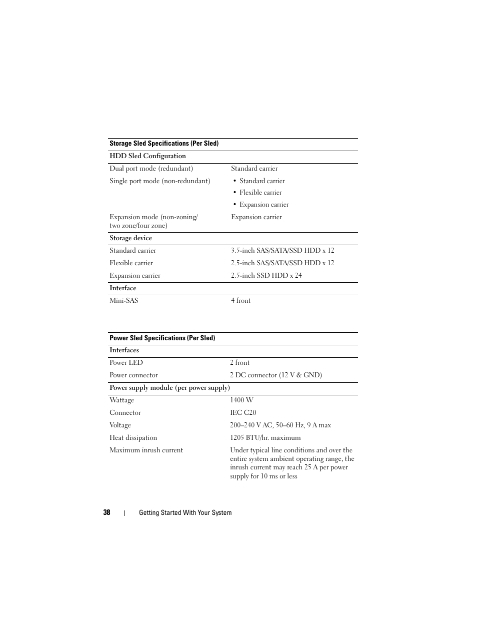 Dell PowerEdge C8000 User Manual | Page 40 / 430