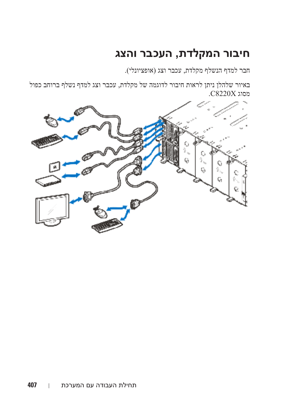 גצהו רבכעה ,תדלקמה רוביח | Dell PowerEdge C8000 User Manual | Page 408 / 430