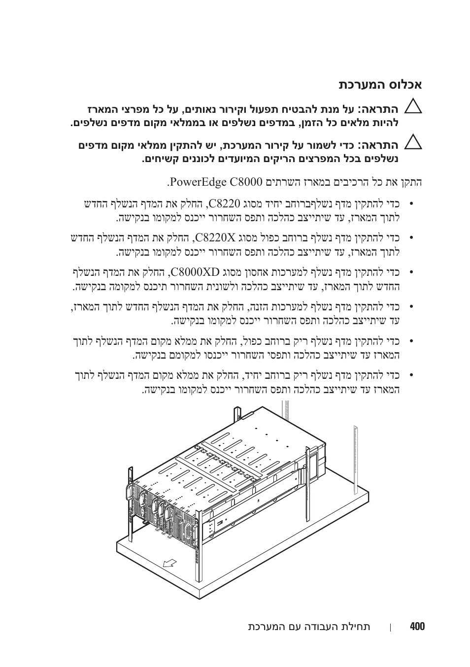 Dell PowerEdge C8000 User Manual | Page 415 / 430