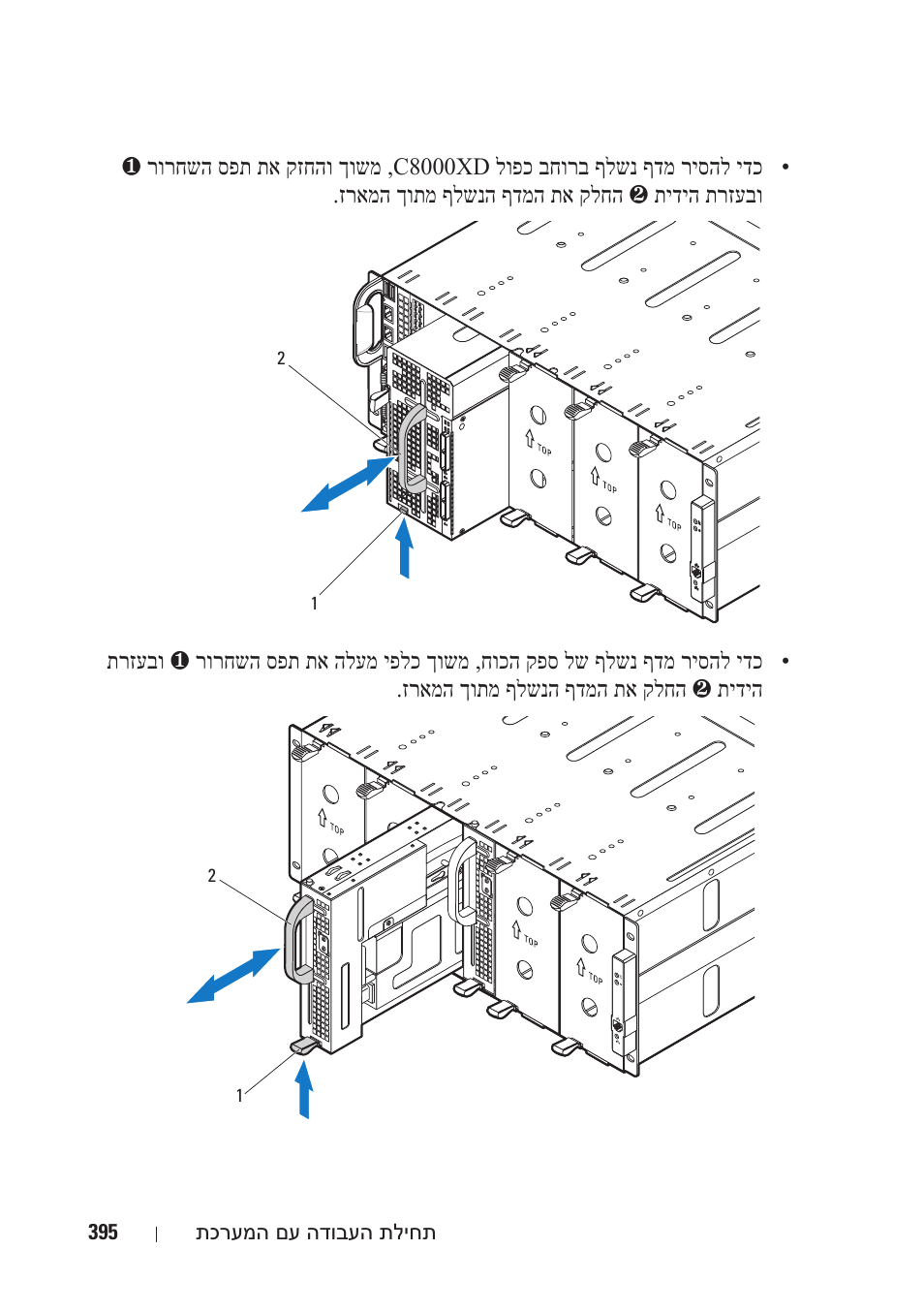 Dell PowerEdge C8000 User Manual | Page 420 / 430